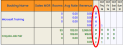 GRC screen detail with types of rooms highlighted